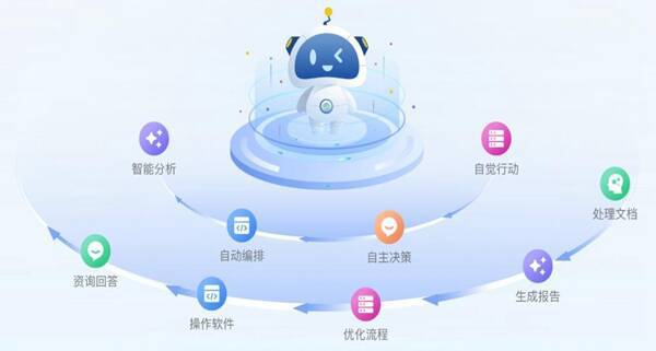 体” 助力医疗卫生行业提质增效PP电子打造“磬匠数字员工智能(图1)