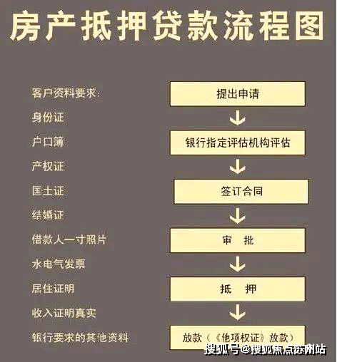 网站_万科中兴傲舍楼盘最新评测｜最新价格｜户型配套PP电子手机aPP万科中兴傲舍售楼处-2025首页(图7)